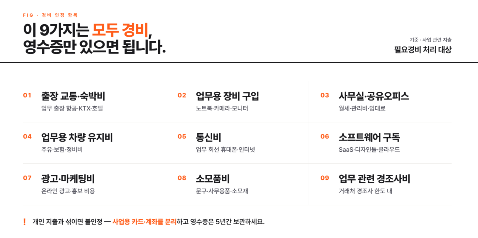 프리랜서 종합소득세 신고 총정리