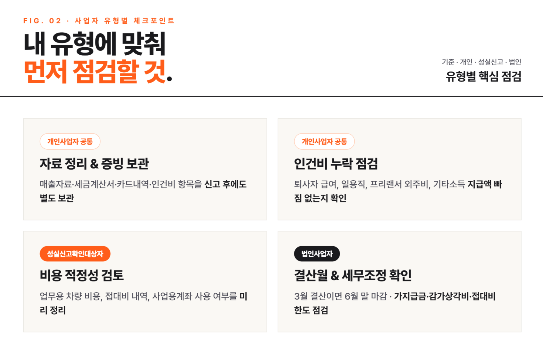 5월 종합소득세 끝났다고? 6월 체크리스트 총정리