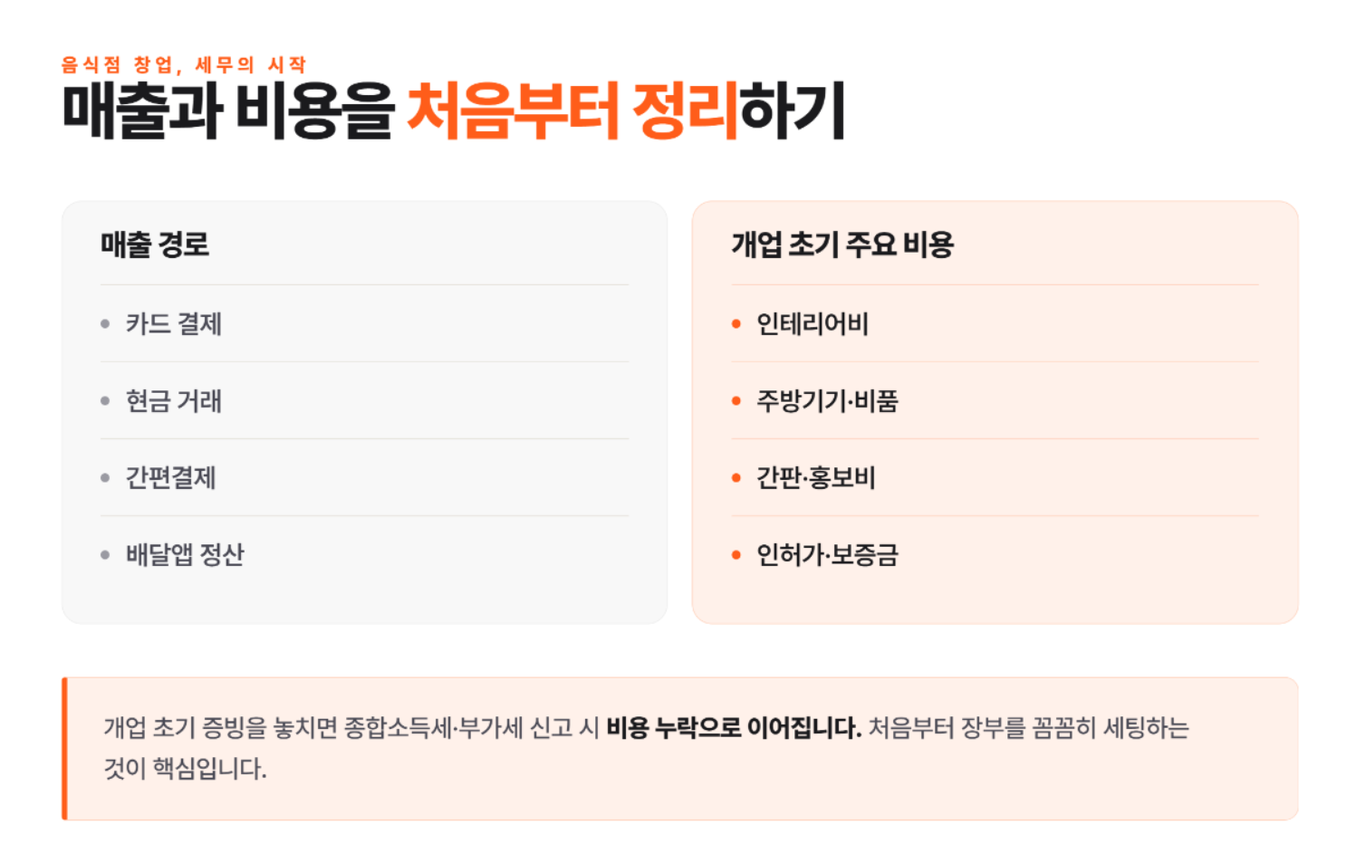 음식점 세금, 매출보다 중요한 건 '놓치지 않는 절세'입니다