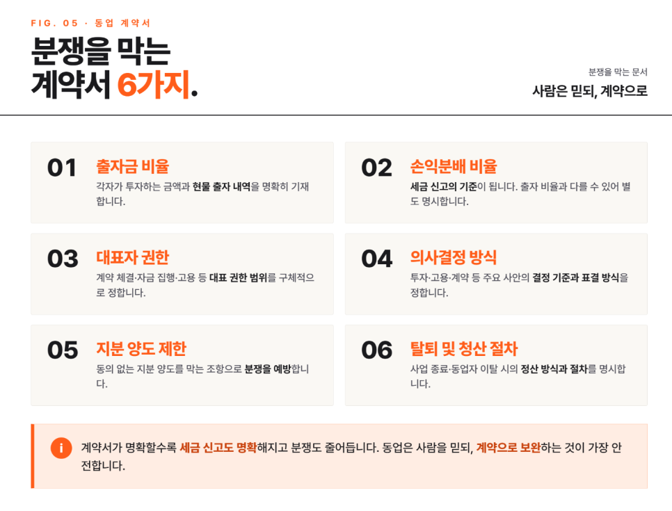 공동사업자, 동업 전에 꼭 알아야 할 세금전략!